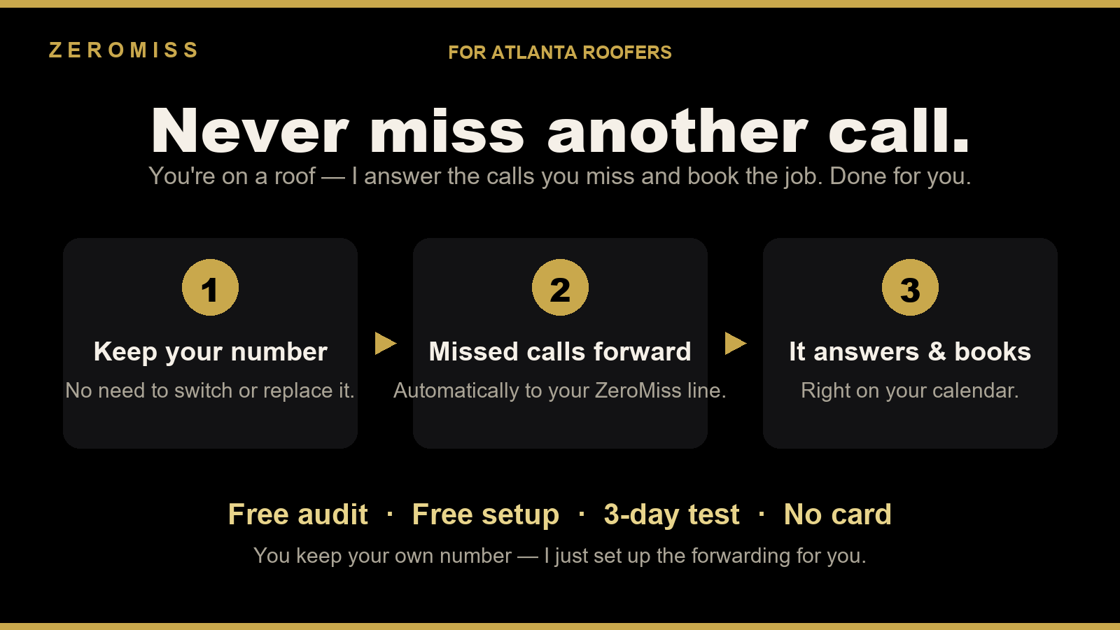 How ZeroMiss works: you get a number, missed calls jump to it, it answers and books the job on your calendar. Free audit, free setup, 3-day test, no card.